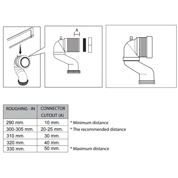 AMERICAN STANDARD - VP-JT43 WASTE PIPE CONNECTOR ข้อต่อทางน้ำทิ้งลงพื้น ( M11493 ) - Image 2